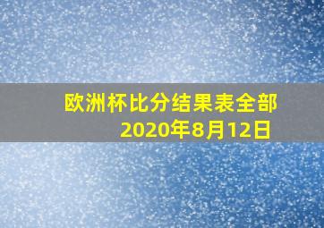 欧洲杯比分结果表全部2020年8月12日