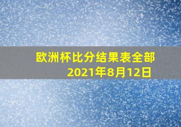 欧洲杯比分结果表全部2021年8月12日