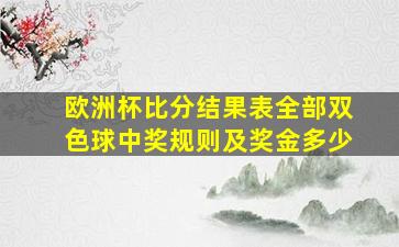 欧洲杯比分结果表全部双色球中奖规则及奖金多少