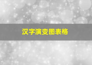 汉字演变图表格