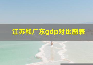 江苏和广东gdp对比图表