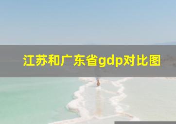 江苏和广东省gdp对比图