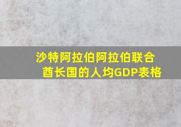 沙特阿拉伯阿拉伯联合酋长国的人均GDP表格