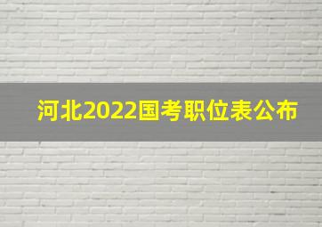 河北2022国考职位表公布