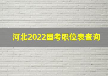 河北2022国考职位表查询