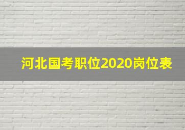 河北国考职位2020岗位表