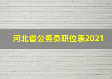 河北省公务员职位表2021