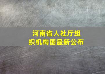 河南省人社厅组织机构图最新公布