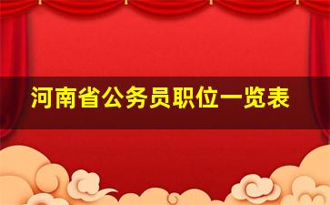 河南省公务员职位一览表