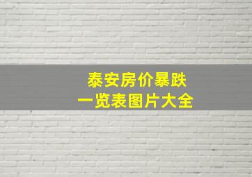 泰安房价暴跌一览表图片大全