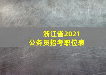 浙江省2021公务员招考职位表