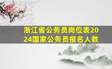 浙江省公务员岗位表2024国家公务员报名人数