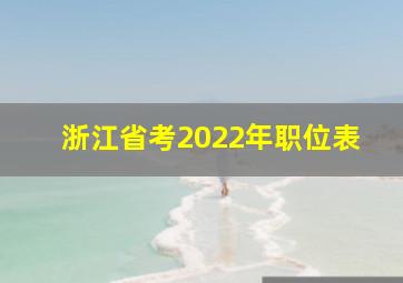 浙江省考2022年职位表