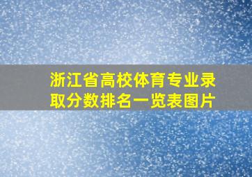 浙江省高校体育专业录取分数排名一览表图片