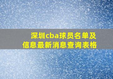 深圳cba球员名单及信息最新消息查询表格