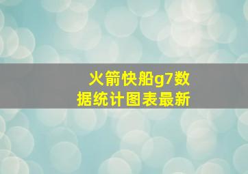 火箭快船g7数据统计图表最新