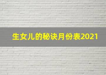 生女儿的秘诀月份表2021