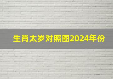 生肖太岁对照图2024年份