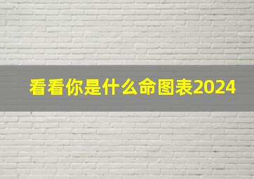 看看你是什么命图表2024