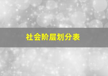 社会阶层划分表