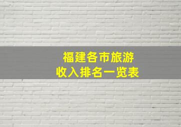 福建各市旅游收入排名一览表