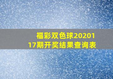 福彩双色球2020117期开奖结果查询表