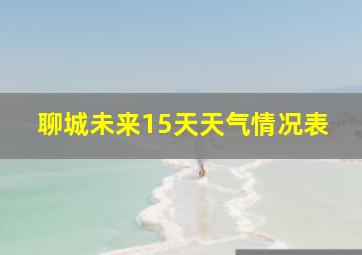 聊城未来15天天气情况表