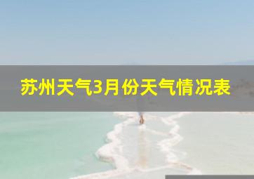 苏州天气3月份天气情况表