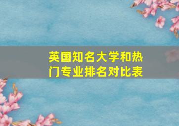 英国知名大学和热门专业排名对比表