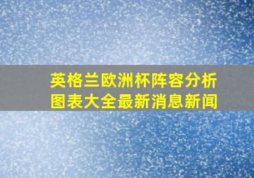 英格兰欧洲杯阵容分析图表大全最新消息新闻