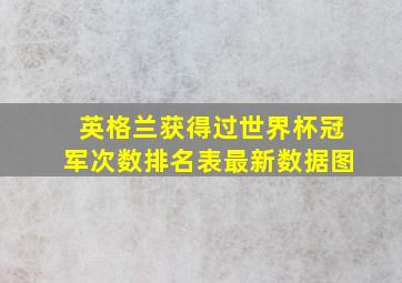 英格兰获得过世界杯冠军次数排名表最新数据图