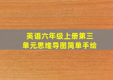 英语六年级上册第三单元思维导图简单手绘