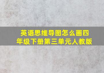 英语思维导图怎么画四年级下册第三单元人教版