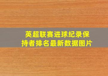 英超联赛进球纪录保持者排名最新数据图片