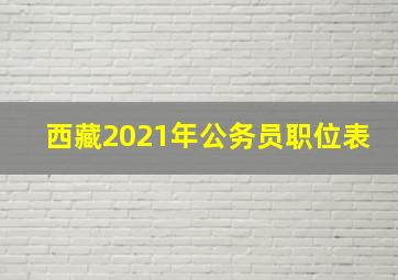 西藏2021年公务员职位表