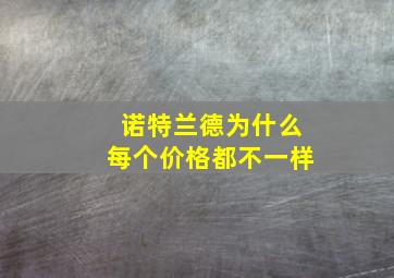 诺特兰德为什么每个价格都不一样