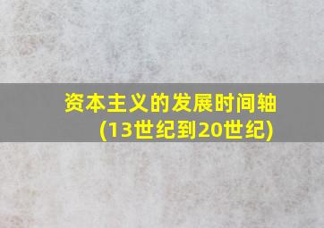 资本主义的发展时间轴(13世纪到20世纪)