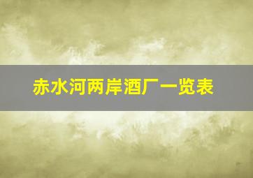 赤水河两岸酒厂一览表