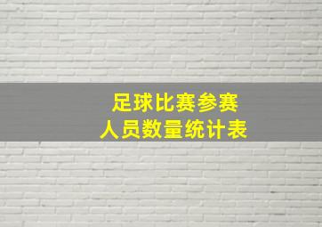 足球比赛参赛人员数量统计表