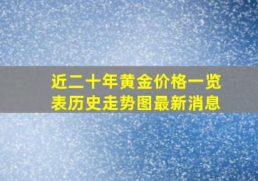 近二十年黄金价格一览表历史走势图最新消息