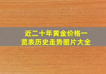 近二十年黄金价格一览表历史走势图片大全