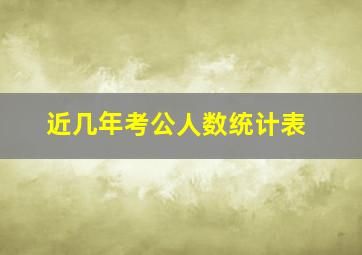 近几年考公人数统计表