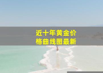 近十年黄金价格曲线图最新