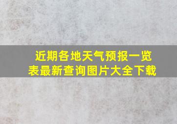 近期各地天气预报一览表最新查询图片大全下载