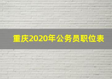 重庆2020年公务员职位表