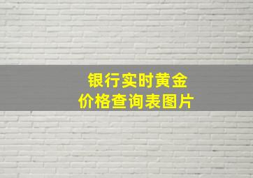 银行实时黄金价格查询表图片