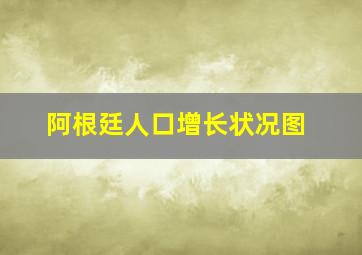 阿根廷人口增长状况图