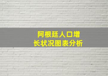 阿根廷人口增长状况图表分析