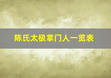 陈氏太极掌门人一览表