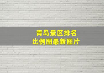 青岛景区排名比例图最新图片